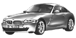 BMW E86 U0448 Fault Code